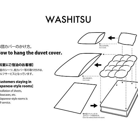 Adliv/Factry Stay/工場に泊まれる Waki Oda fotoğraf